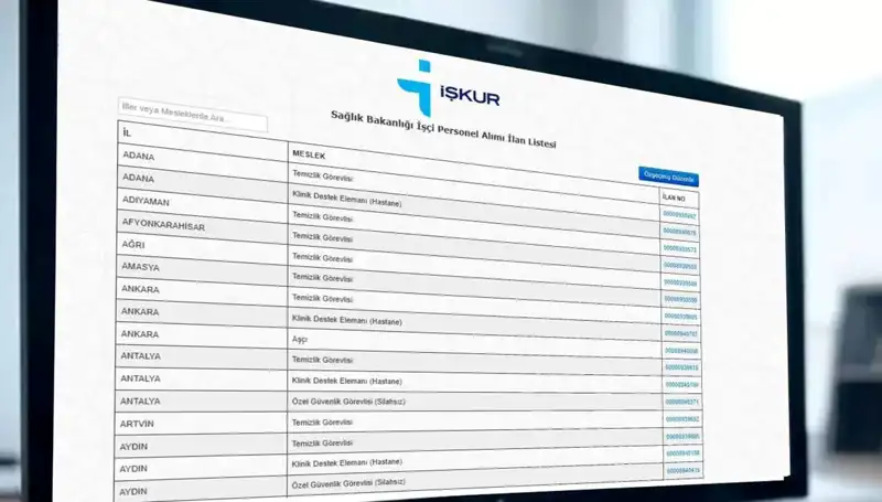 Sağlık Bakanlığı 3.658 İşçi Alımı: Başvurular ve Kura Tarihleri Açıklandı