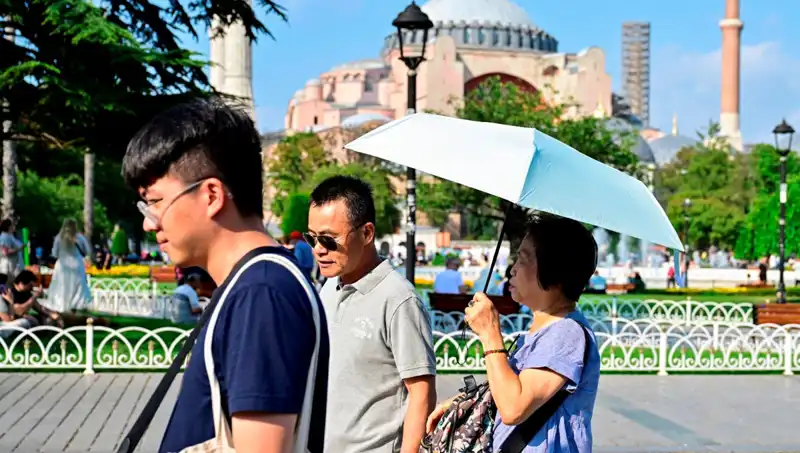 Türkiye’nin Sıcak Hava Dalgası: Perşembe ve Cuma Günlerine Dikkat!