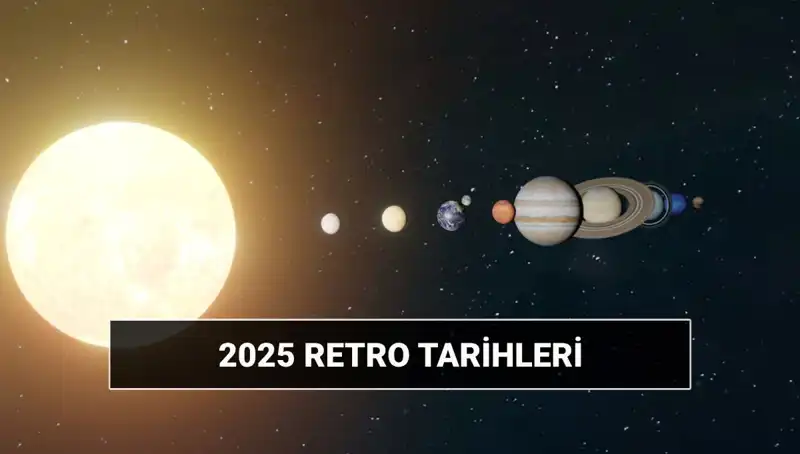 2025 yılında retro dönemleri: Zaman dilimlerinin etkileri ve astrolojik anlamı