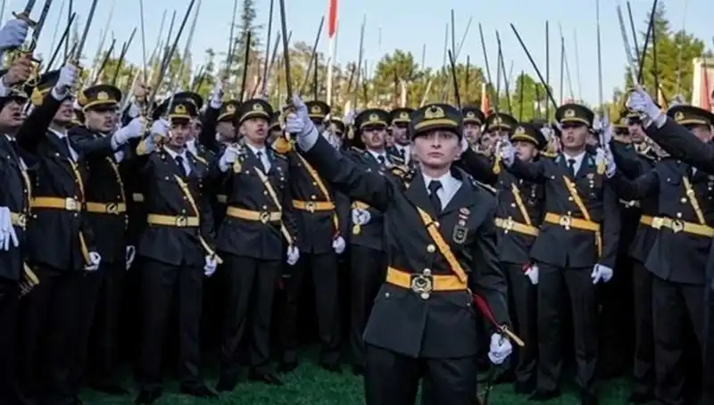 Türkiye’nin Yenilenebilir Enerji Potansiyeli: Geleceğe Yön Veren Adımlar