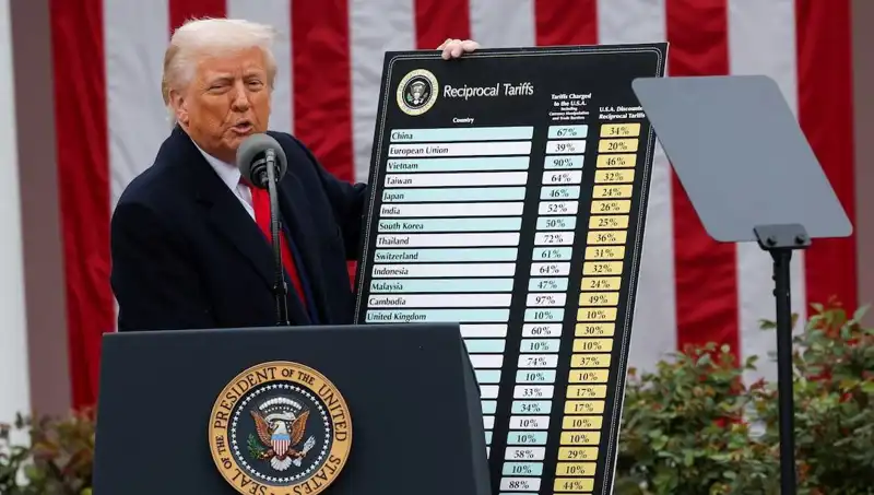 ABD Borsasında Şok Düşüş: Trump Açıklıyor! Hastanın Durumu Ağırdı