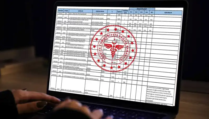 Sağlık Bakanlığı 2025’te 19 Bin Yeni Personel Alımı Yapacak! İşte Detaylar